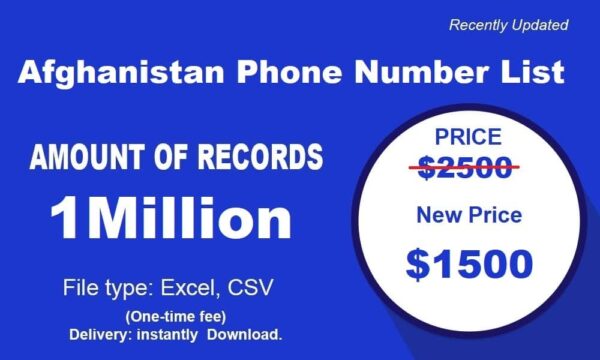 Afghanistan Consumer Phone Number Resource