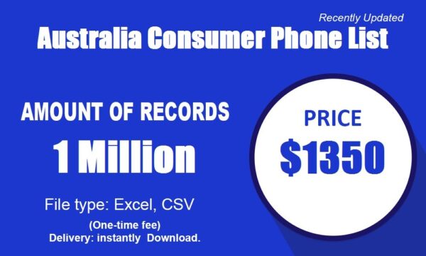 Australia Consumer Phone Number Resource