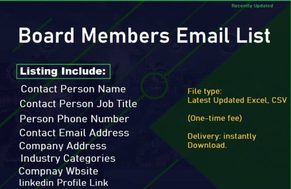 Board Members Email List Trial Package