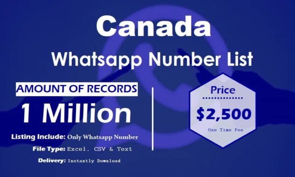 Canada Whatsapp Number Data 3 Million Package