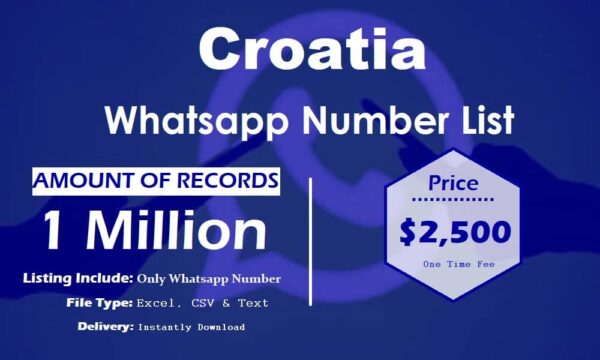 Croatia Whatsapp Number Data 50K Package