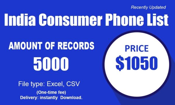 India Consumer Phone Number Resource