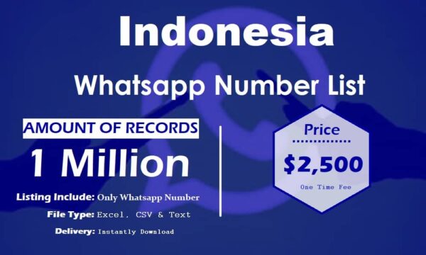 Indonesia Whatsapp Number Data 100K Package