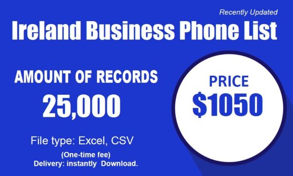 Ireland Business Phone Number Resource