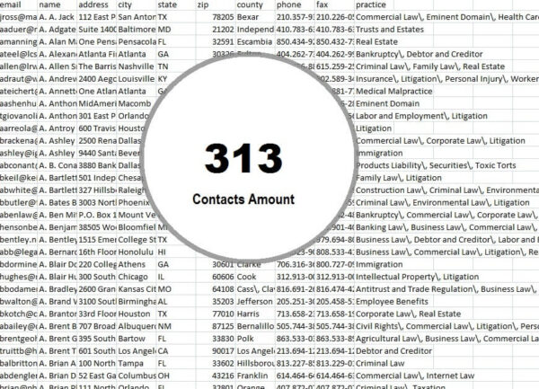 Palestinian Territories Email Lists