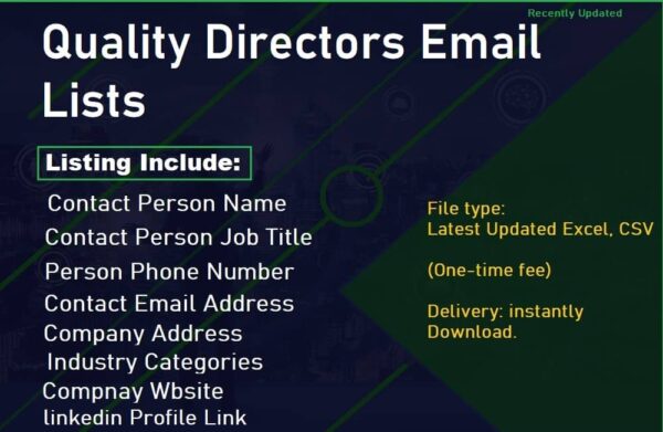 Quality Directors Email Lists Trial Package