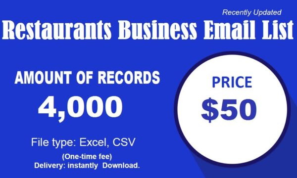 Restaurants Business Email List