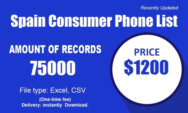 Spain Consumer Phone Number Resource