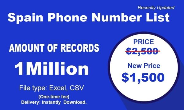 Spain Phone Number Resource 1 Million Package