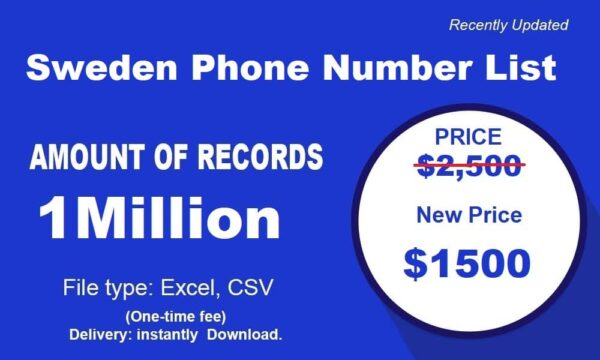 Sweden Phone Number Resource 1 Million Package