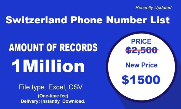 1 Million Full Package Switzerland Phone Number Resource