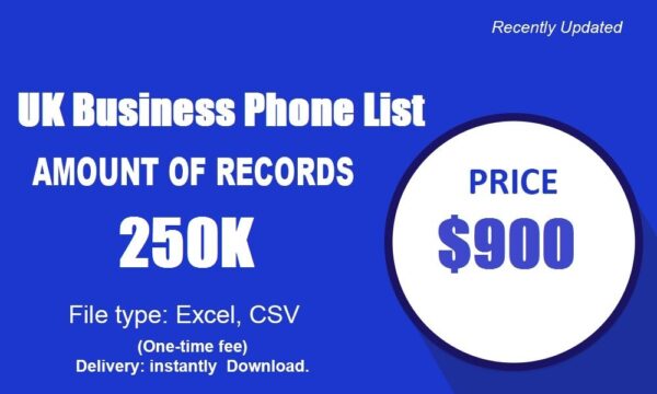 UK Business Phone Number Resource